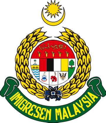 fwcms malaysia.
